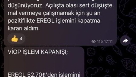 Twitter’da Doğru Zamanlama İle Paylaşım Yapma